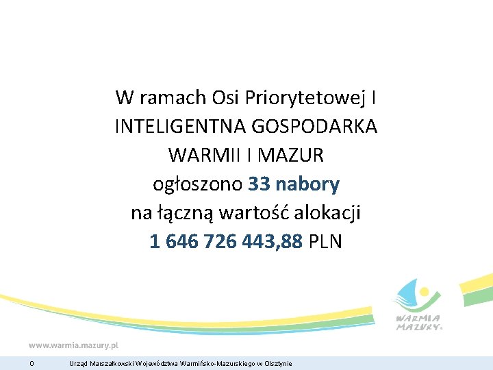 W ramach Osi Priorytetowej I INTELIGENTNA GOSPODARKA WARMII I MAZUR ogłoszono 33 nabory na