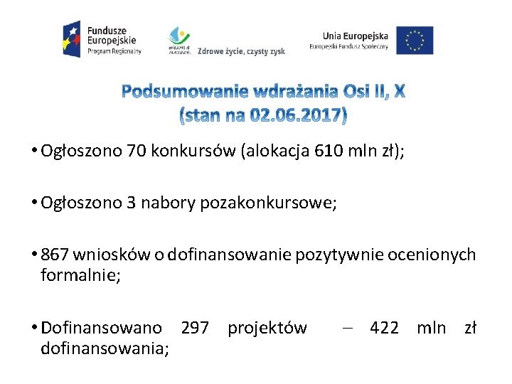  • Ogłoszono 70 konkursów (alokacja 610 mln zł); • Ogłoszono 3 nabory pozakonkursowe;