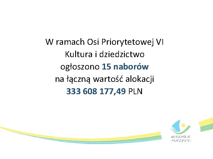 W ramach Osi Priorytetowej VI Kultura i dziedzictwo ogłoszono 15 naborów na łączną wartość