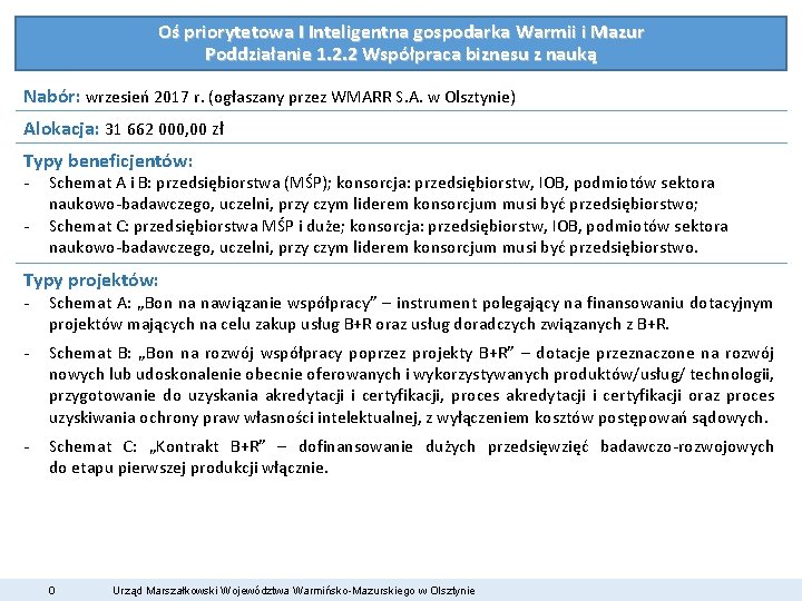 Oś priorytetowa I Inteligentna gospodarka Warmii i Mazur Poddziałanie 1. 2. 2 Współpraca biznesu