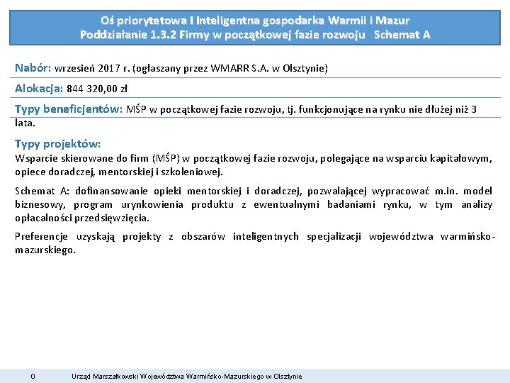 Oś priorytetowa I Inteligentna gospodarka Warmii i Mazur Poddziałanie 1. 3. 2 Firmy w