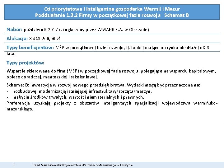 Oś priorytetowa I Inteligentna gospodarka Warmii i Mazur Poddziałanie 1. 3. 2 Firmy w