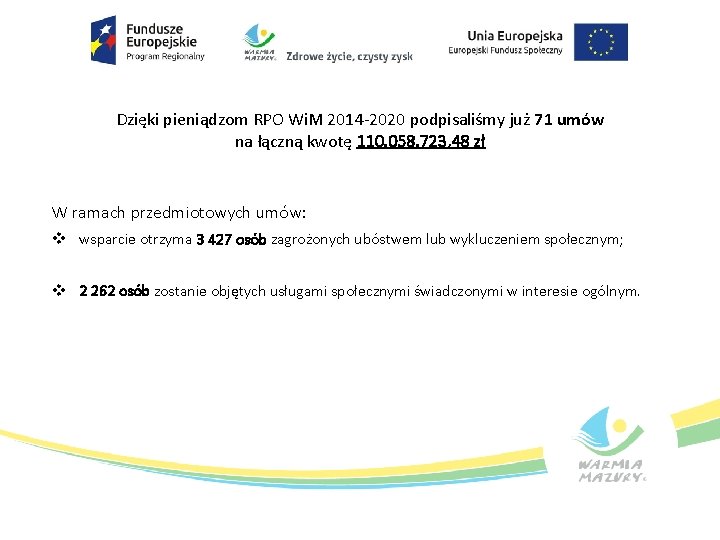 Dzięki pieniądzom RPO Wi. M 2014 -2020 podpisaliśmy już 71 umów na łączną kwotę