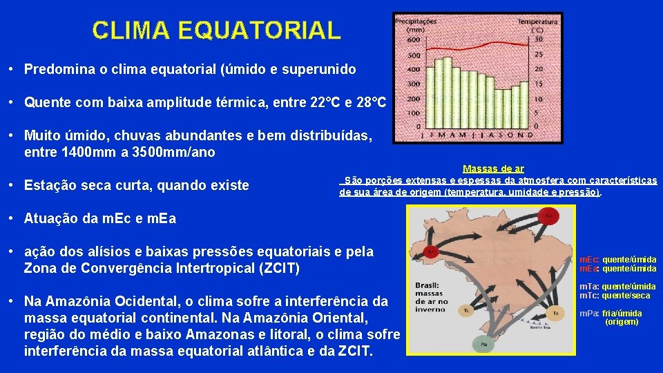 CLIMA EQUATORIAL • Predomina o clima equatorial (úmido e superunido • Quente com baixa