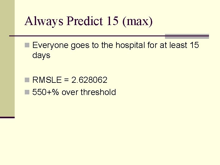 Always Predict 15 (max) n Everyone goes to the hospital for at least 15