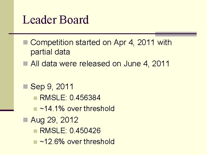 Leader Board n Competition started on Apr 4, 2011 with partial data n All