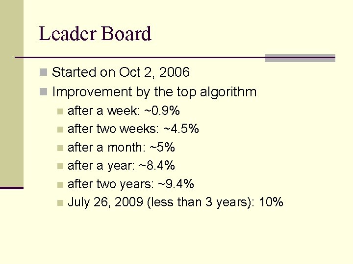 Leader Board n Started on Oct 2, 2006 n Improvement by the top algorithm