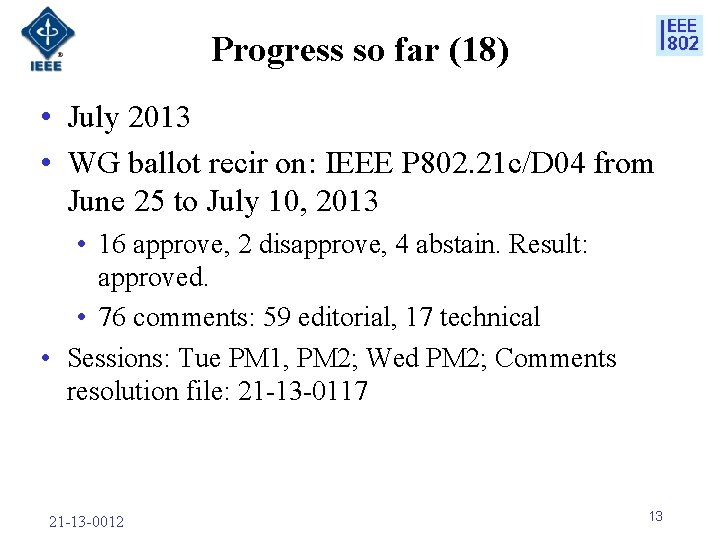 Progress so far (18) • July 2013 • WG ballot recir on: IEEE P