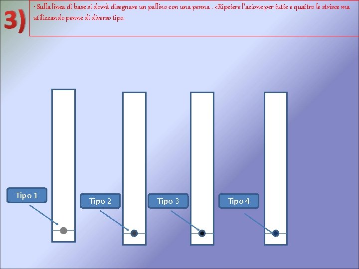 3) • Sulla linea di base si dovrà disegnare un pallino con una penna.