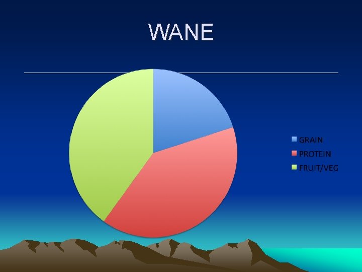 WANE WANE