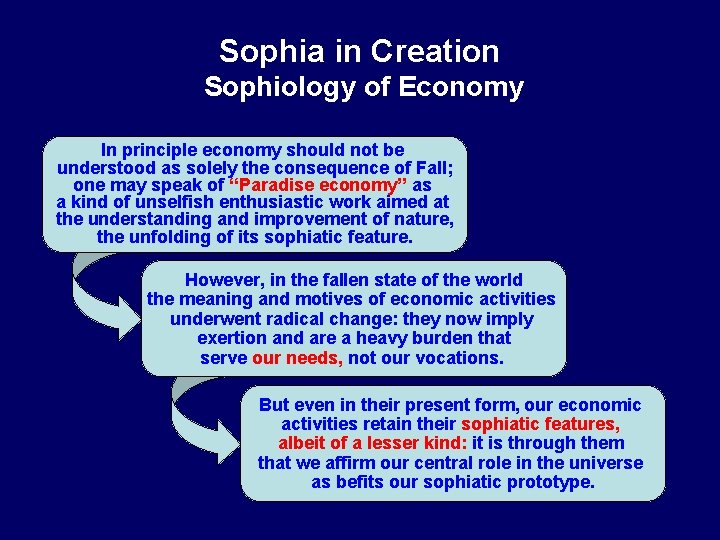 Sophia in Creation Sophiology of Economy In principle economy should not be understood as