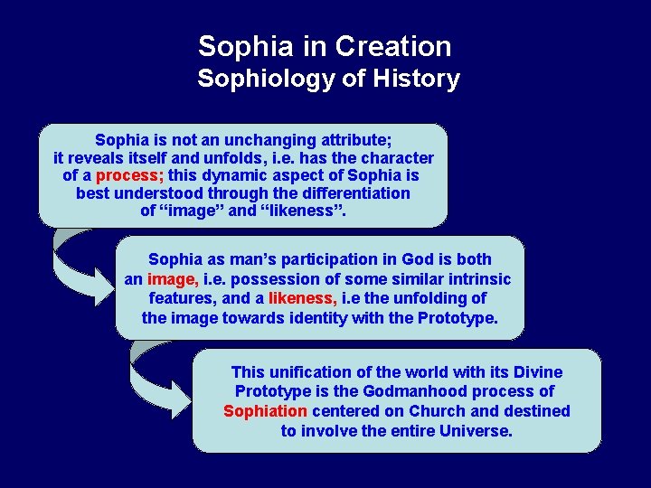 Sophia in Creation Sophiology of History Sophia is not an unchanging attribute; it reveals