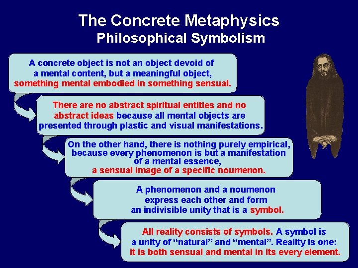 The Concrete Metaphysics Philosophical Symbolism A concrete object is not an object devoid of