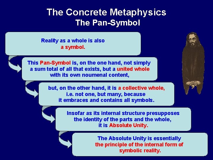 The Concrete Metaphysics The Pan-Symbol Reality as a whole is also a symbol. This