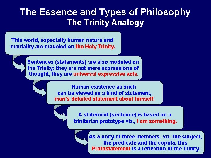 The Essence and Types of Philosophy The Trinity Analogy This world, especially human nature