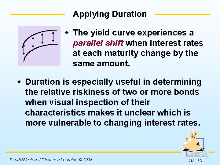 Applying Duration w The yield curve experiences a parallel shift when interest rates at