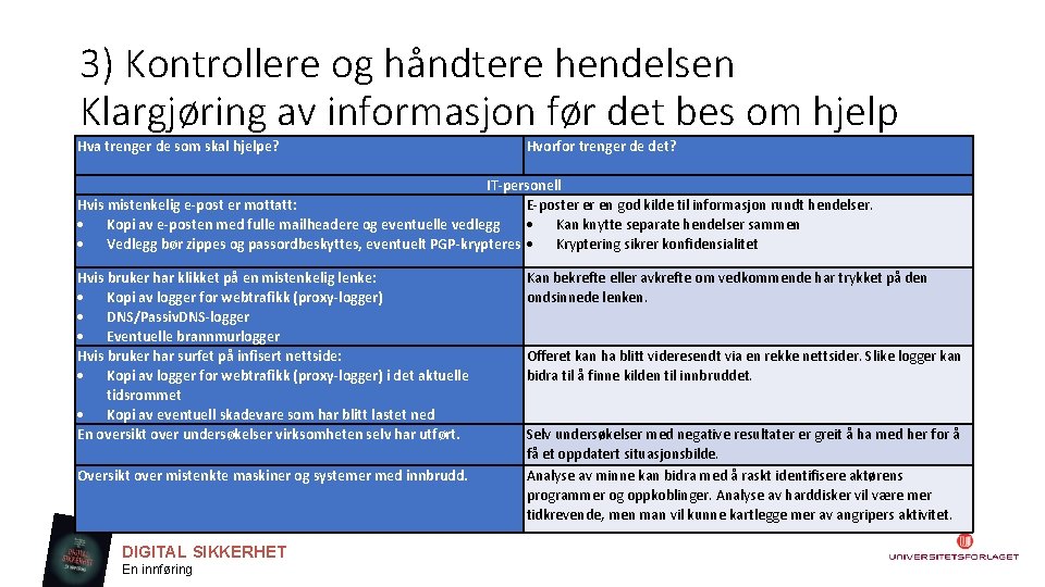 3) Kontrollere og håndtere hendelsen Klargjøring av informasjon før det bes om hjelp Hva