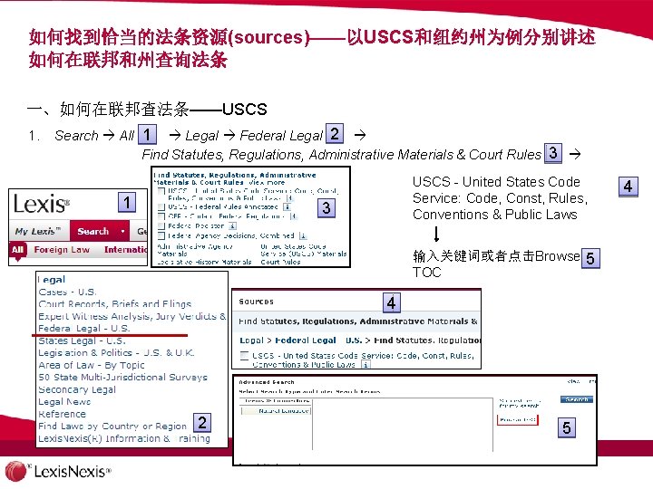 如何找到恰当的法条资源(sources)——以USCS和纽约州为例分别讲述 如何在联邦和州查询法条 一、如何在联邦查法条——USCS 1. Search All 1 Legal Federal Legal 2 Find Statutes, Regulations,