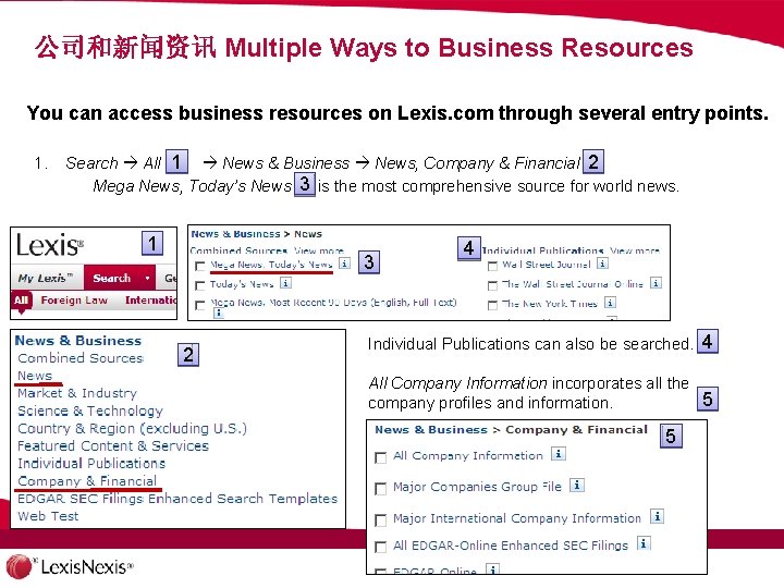 公司和新闻资讯 Multiple Ways to Business Resources You can access business resources on Lexis. com