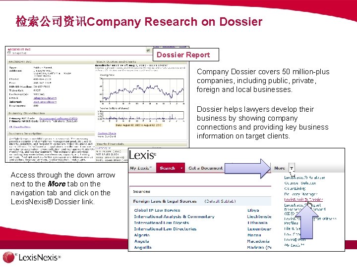 检索公司资讯Company Research on Dossier Report Company Dossier covers 50 million-plus companies, including public, private,