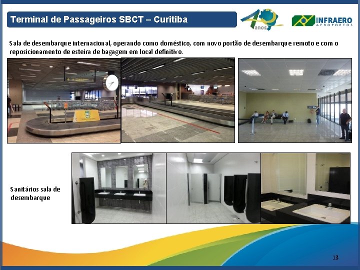 Terminal de Passageiros SBCT – Curitiba Sala de desembarque internacional, operando como doméstico, com