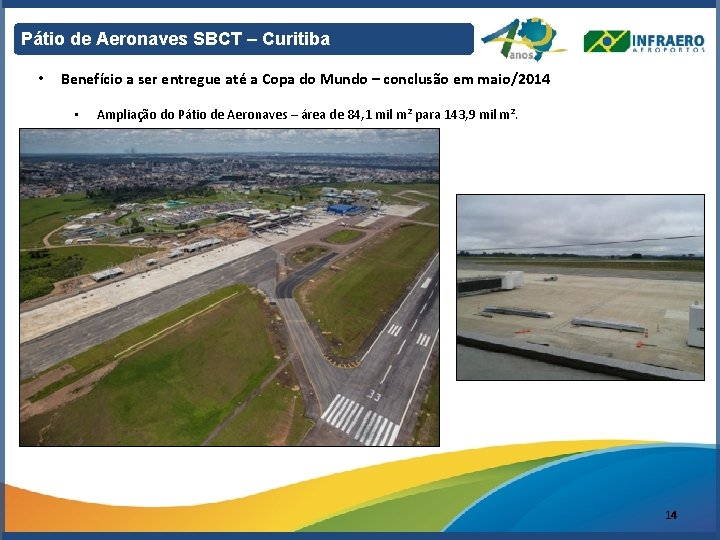 Pátio de Aeronaves SBCT – Curitiba • Benefício a ser entregue até a Copa