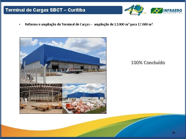 Terminal de Cargas SBCT – Curitiba • Reforma e ampliação do Terminal de Cargas