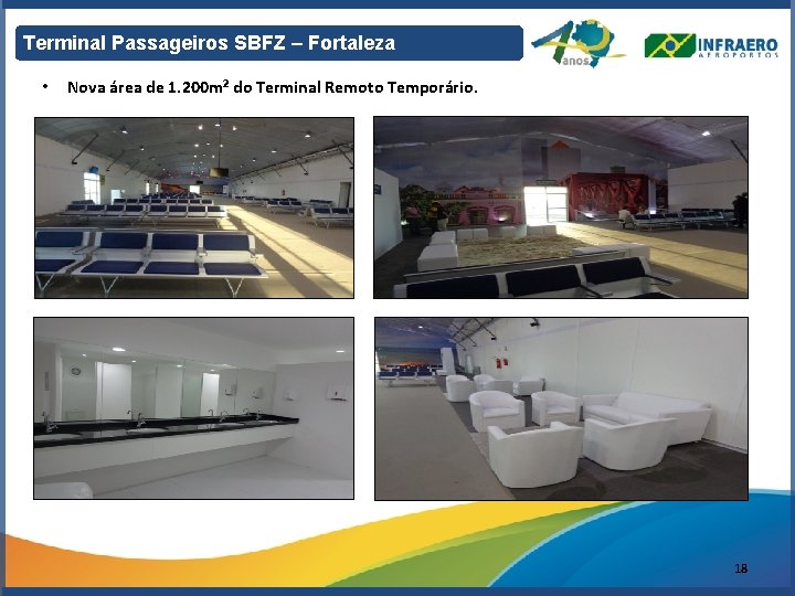 Terminal Passageiros SBFZ – Fortaleza • Nova área de 1. 200 m² do Terminal