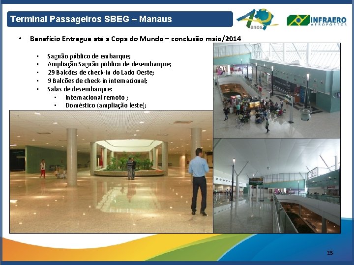 Terminal Passageiros SBEG – Manaus • Benefício Entregue até a Copa do Mundo –