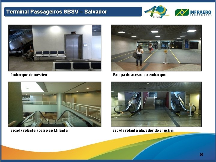 Terminal Passageiros SBSV – Salvador Embarque doméstico Rampa de acesso ao embarque Escada rolante