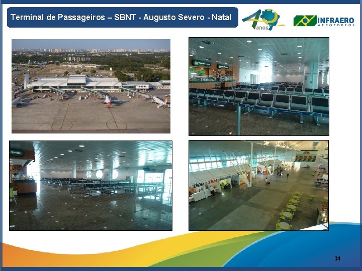 Terminal de Passageiros – SBNT - Augusto Severo - Natal 34 
