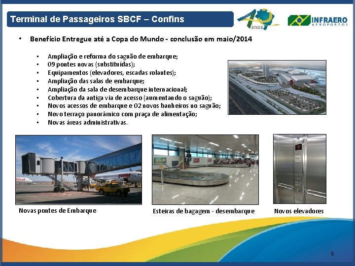 Terminal de Passageiros SBCF – Confins • Benefício Entregue até a Copa do Mundo