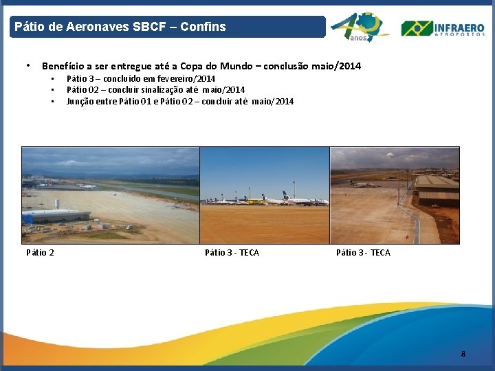 Pátio de Aeronaves SBCF – Confins • Benefício a ser entregue até a Copa