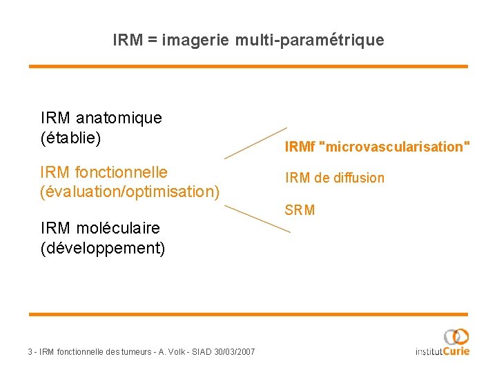 IRM = imagerie multi-paramétrique IRM anatomique (établie) IRM fonctionnelle (évaluation/optimisation) IRMf "microvascularisation" IRM de