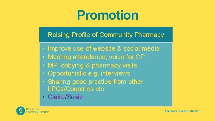 Promotion Raising Profile of Community Pharmacy • • • Improve use of website &