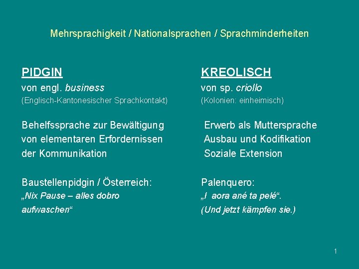 Mehrsprachigkeit / Nationalsprachen / Sprachminderheiten PIDGIN KREOLISCH von engl. business von sp. criollo (Englisch-Kantonesischer