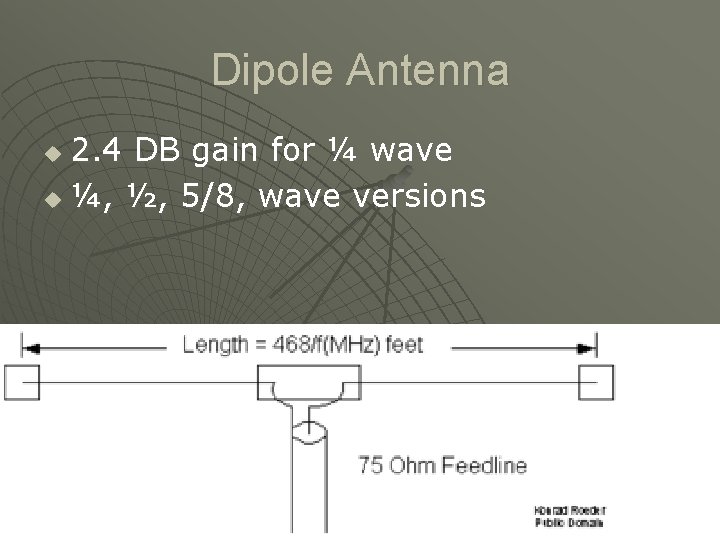 Dipole Antenna 2. 4 DB gain for ¼ wave u ¼, ½, 5/8, wave