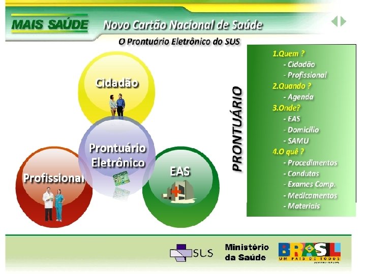 Novo Cartão Nacional de Saúde 