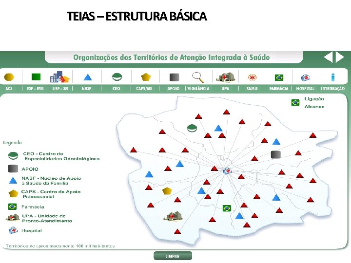 TEIAS – ESTRUTURA BÁSICA 