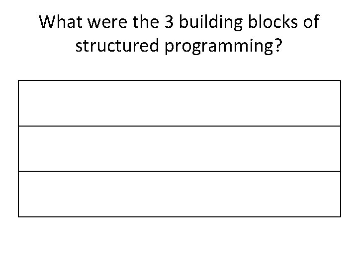 What were the 3 building blocks of structured programming? 