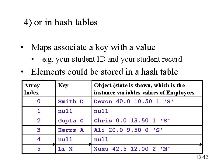 4) or in hash tables • Maps associate a key with a value •