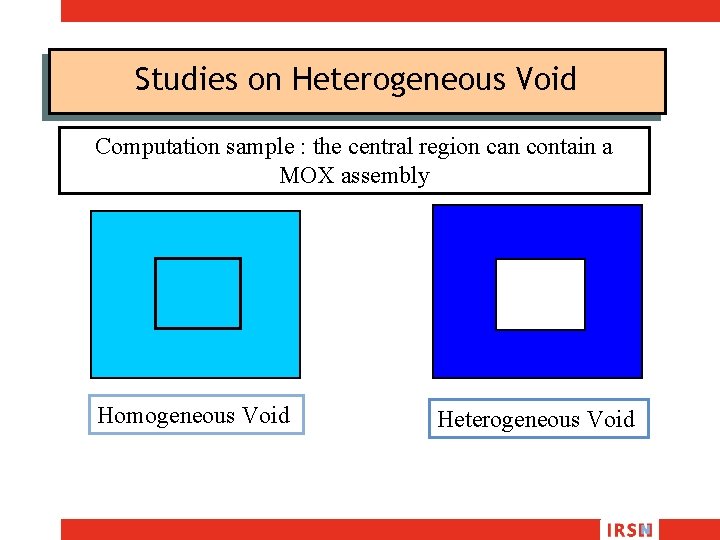 Studies on Heterogeneous Void Computation sample : the central region can contain a MOX