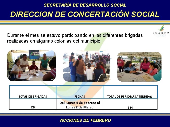 SECRETARÍA DE DESARROLLO SOCIAL DIRECCION DE CONCERTACIÓN SOCIAL Durante el mes se estuvo participando