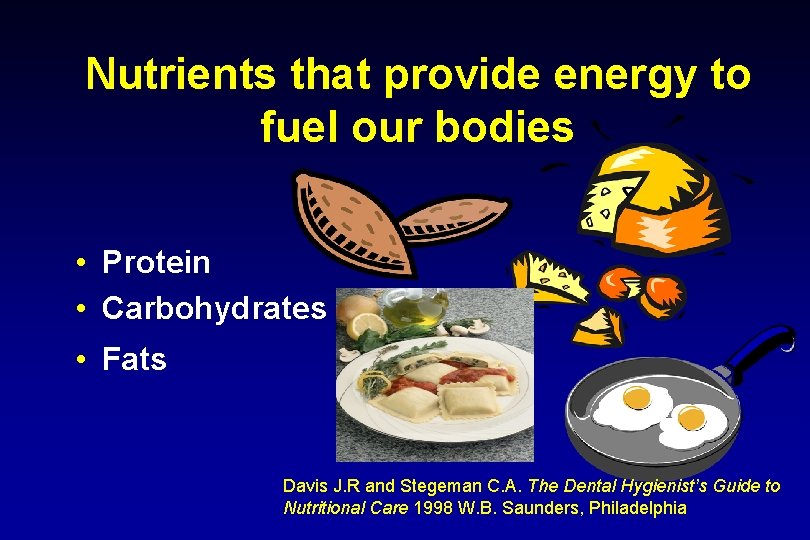 Nutrients that provide energy to fuel our bodies • Protein • Carbohydrates • Fats