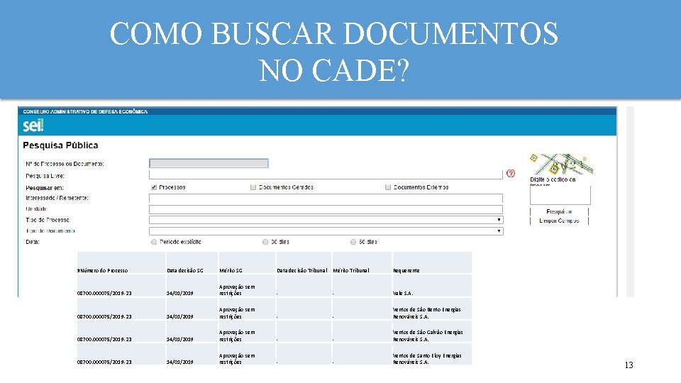 COMO BUSCAR DOCUMENTOS NO CADE? #Número do Processo Data decisão SG Mérito SG Data