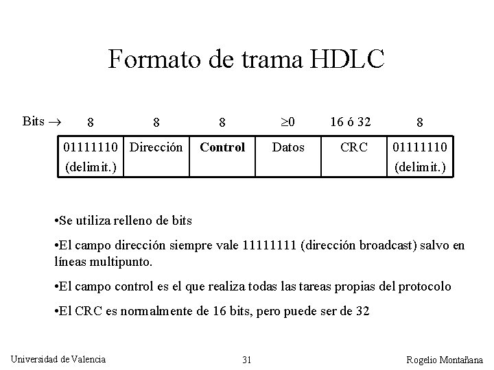 Formato de trama HDLC Bits 8 8 01111110 Dirección (delimit. ) 8 0 16