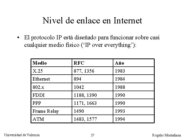 Nivel de enlace en Internet • El protocolo IP está diseñado para funcionar sobre