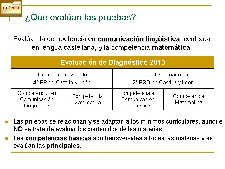 ED’ 2010 ¿Qué evalúan las pruebas? Evalúan la competencia en comunicación lingüística, lingüística centrada