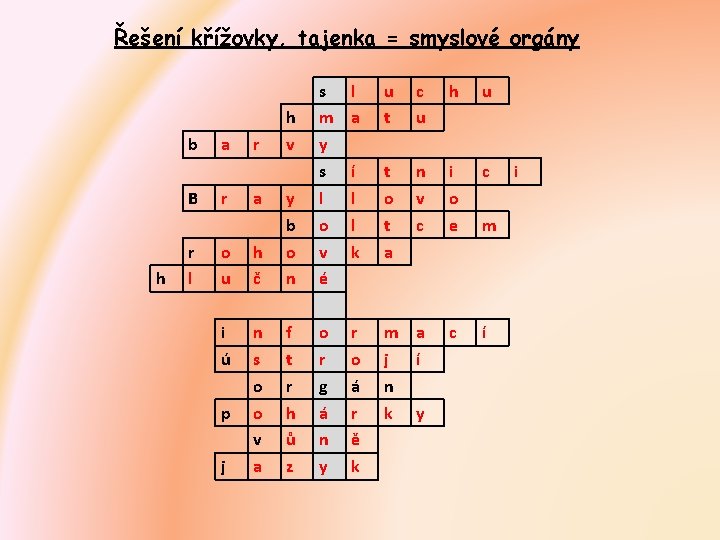 Řešení křížovky, tajenka = smyslové orgány b B h r l a r r