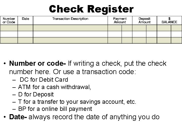 Check Register • Number or code- If writing a check, put the check number